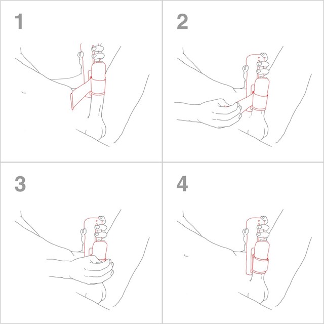 Handy - Ultimaattinen runkkauskone