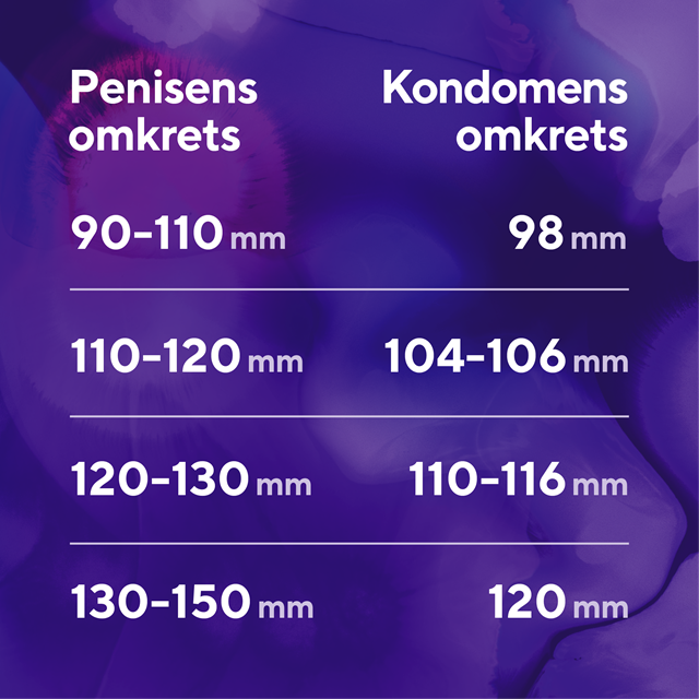 Beyond Thin 10-kpl Kondomit