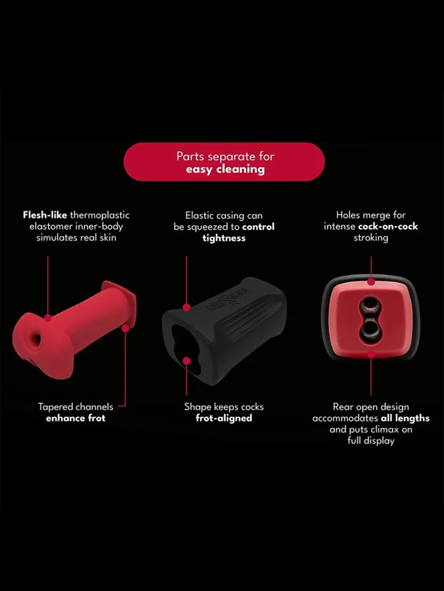 Male Couple Double Penetration Masturbator