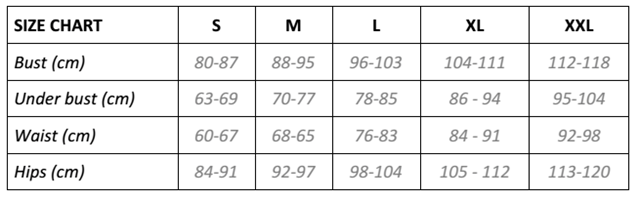 KAARITUELLISET DATEX RINTALIIVIT