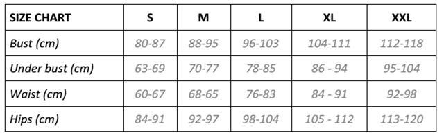 EDESTÄ AVOIN DATEX MEKKO