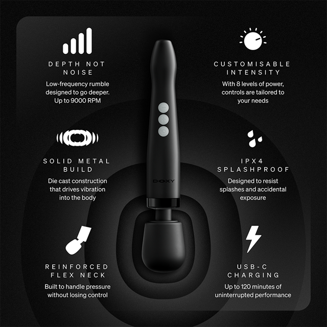 Doxy Die Cast Compact Matte Black