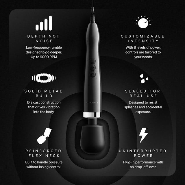 Doxy Die Cast Max Plug-in - Black