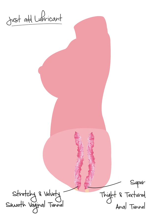 Hidden Desire Juicy Double D 5 kg