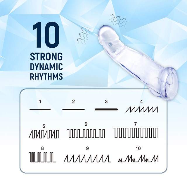 Ice Crystals -  RC Penis Extender With Ball Strap