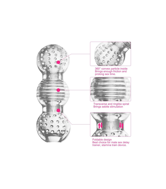 Ice Girl Clear Circles Masturbator