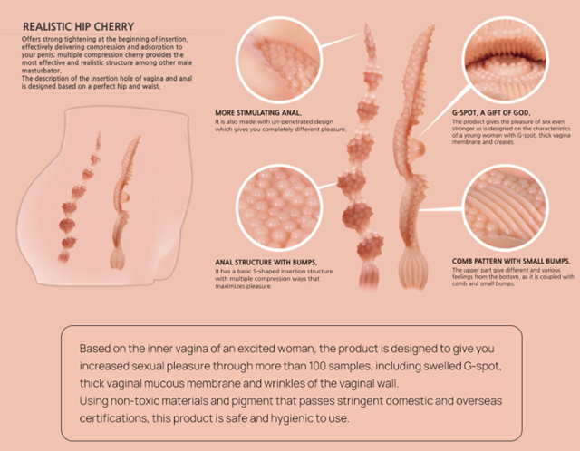 Kokos Cherry Masturbator 3kg