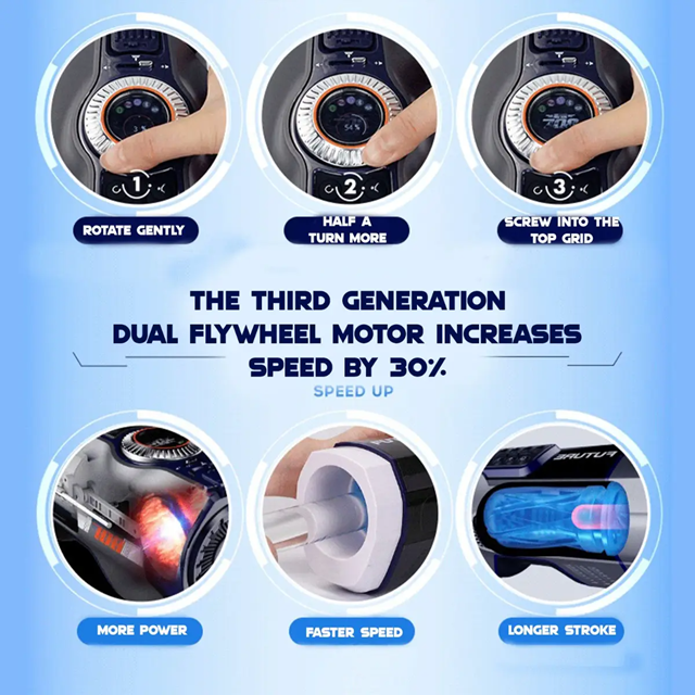 Future Thrusting Automatic Masturbator