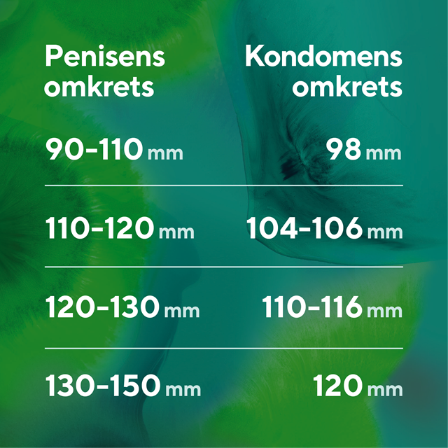 Sensual (Näkken) - 30 kpl