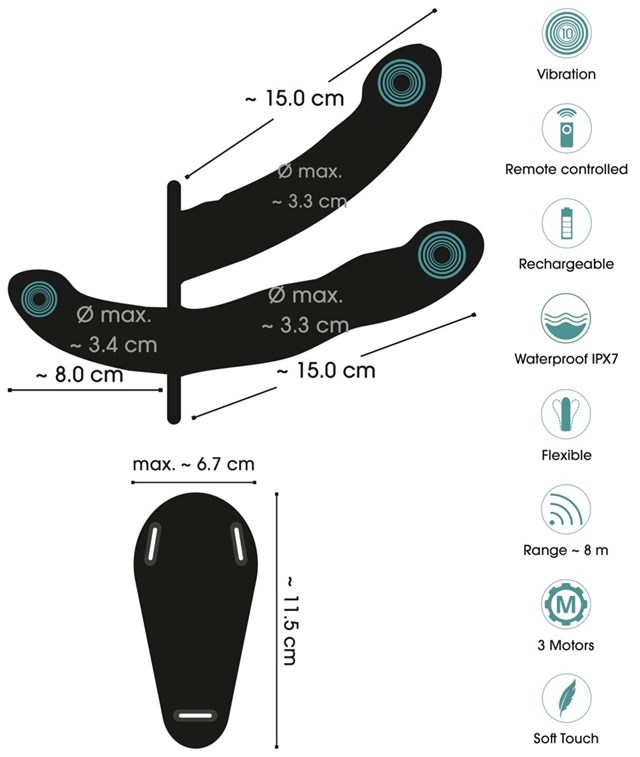 RC Double Outside Strap-on Black