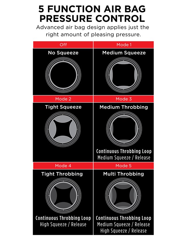 Cock Compressor Vibrating Stroker