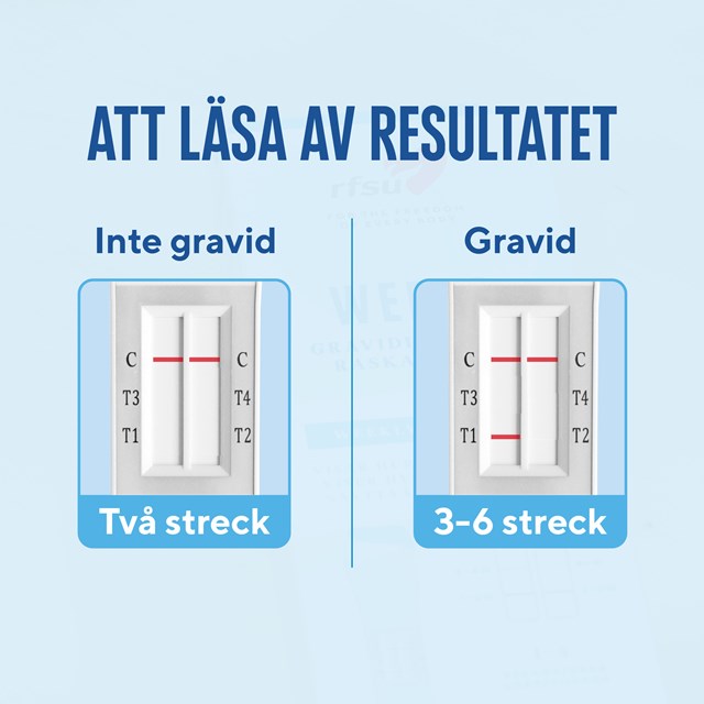 RFSU Raskaustesti Viikot 2 kpl