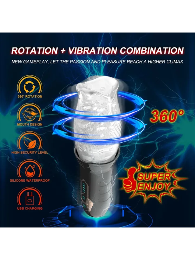Rotating & Vibrating Masturbator
