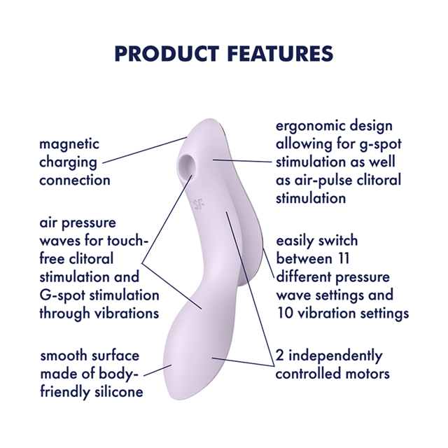 Satisfyer Curvy Trinity 2 - Violetti