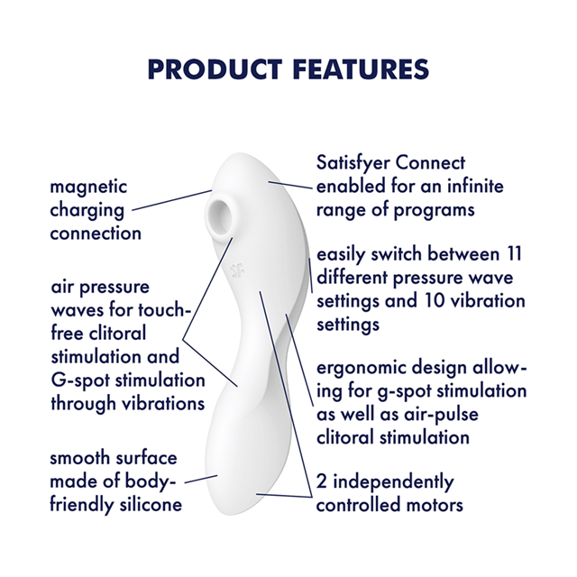 Satisfyer Curvy Trinity 5+ Connect App Blue