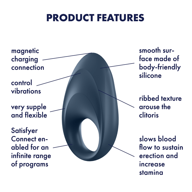 Satisfyer Mighty One with Connect App - Tummansininen