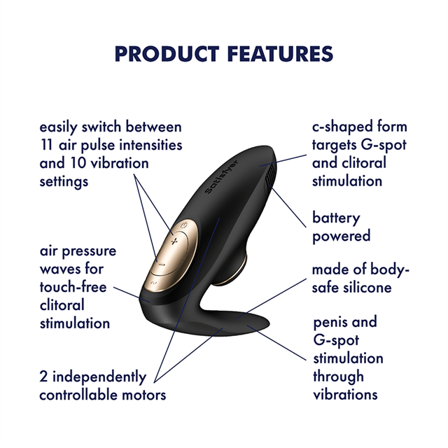 Satisfyer Pro 4 Couples Battery Powered