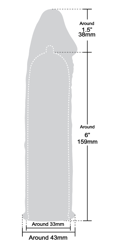 Legendary Extender - Lisää 3.8 cm pituutta