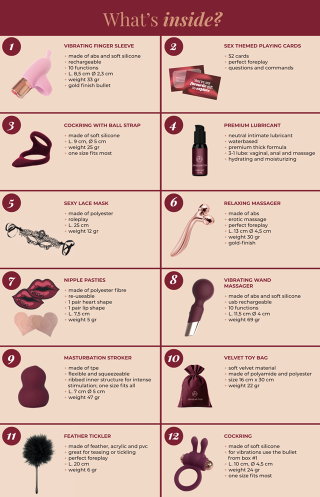 Sexy Pleasure Advent Calendar 2025