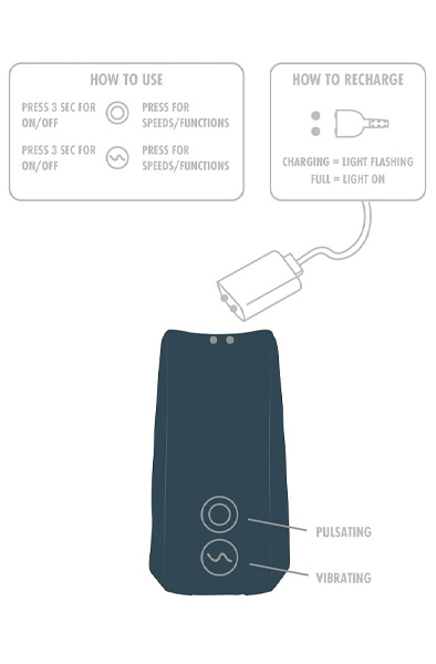 Zephyr Pulsating Stroker & C-Ring
