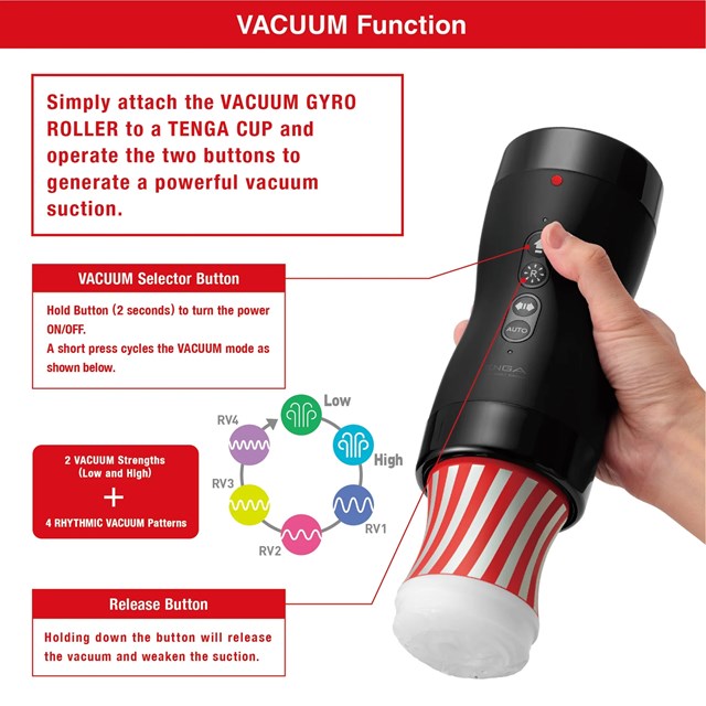 Vacuum Gyro Roller INCL CUP