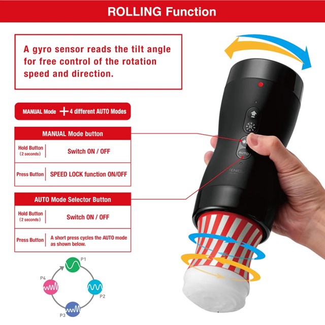 Vacuum Gyro Roller INCL CUP