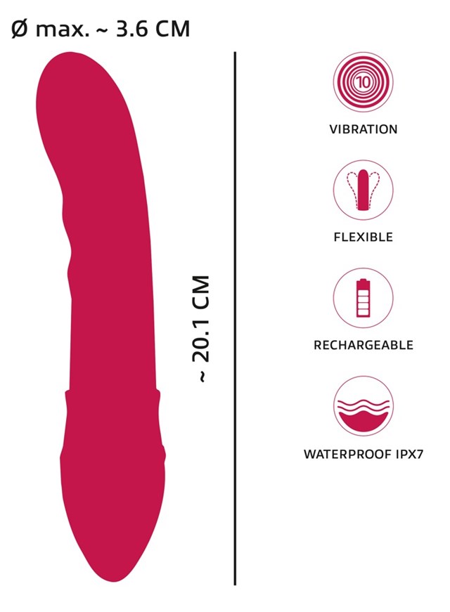 Showers to orgasm